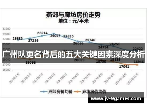 广州队更名背后的五大关键因素深度分析