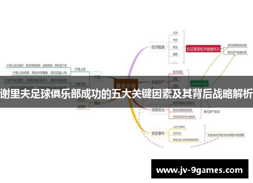 谢里夫足球俱乐部成功的五大关键因素及其背后战略解析