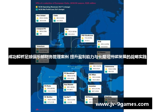 成功解析足球俱乐部财务管理案例 提升盈利能力与长期可持续发展的战略实践