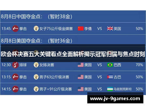 欧会杯决赛五大关键看点全面解析揭示冠军归属与焦点时刻