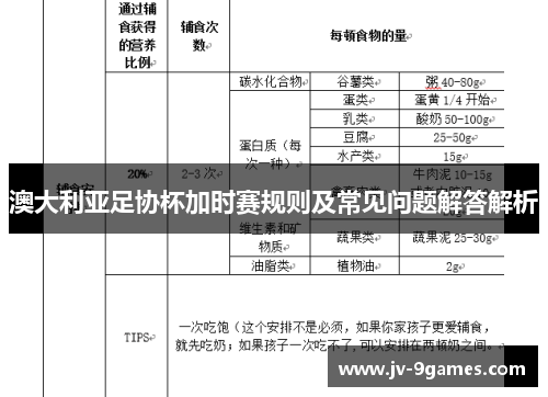 澳大利亚足协杯加时赛规则及常见问题解答解析