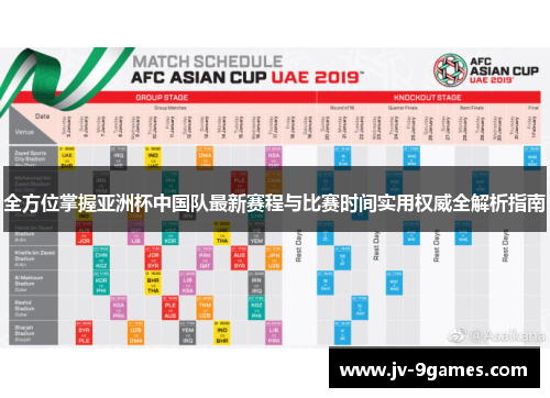 全方位掌握亚洲杯中国队最新赛程与比赛时间实用权威全解析指南