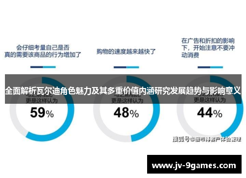全面解析瓦尔迪角色魅力及其多重价值内涵研究发展趋势与影响意义