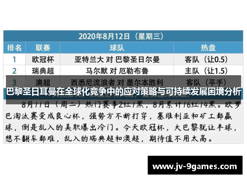 巴黎圣日耳曼在全球化竞争中的应对策略与可持续发展困境分析
