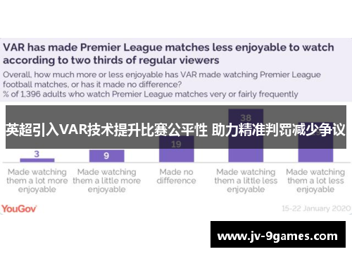 英超引入VAR技术提升比赛公平性 助力精准判罚减少争议